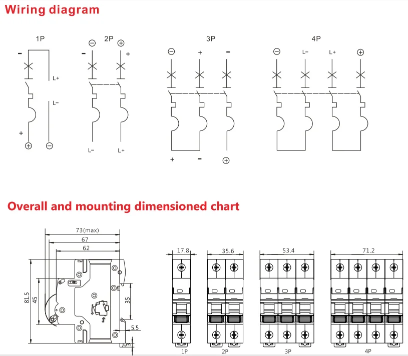 Technical2