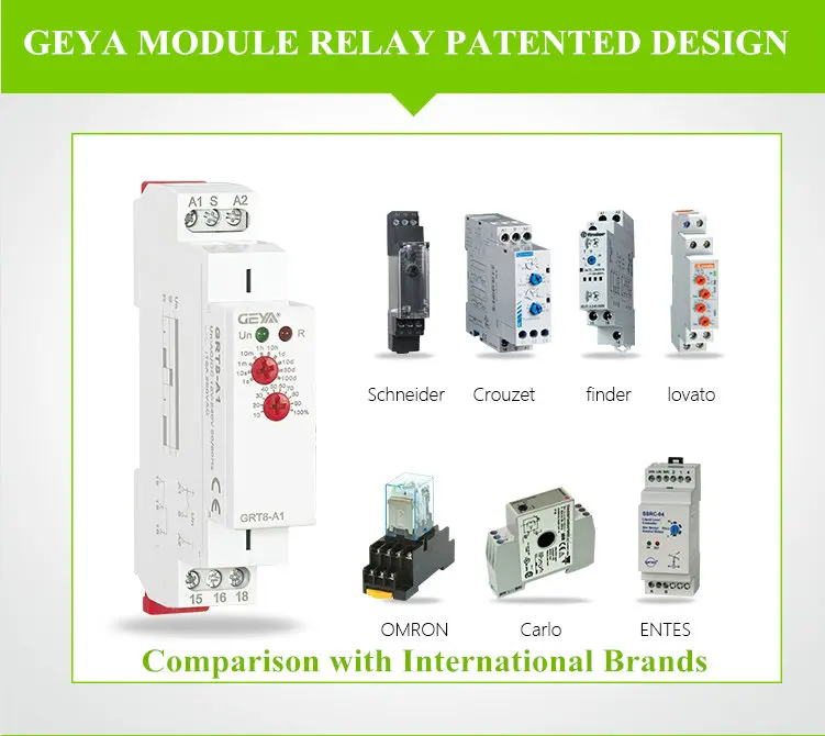 Technical4