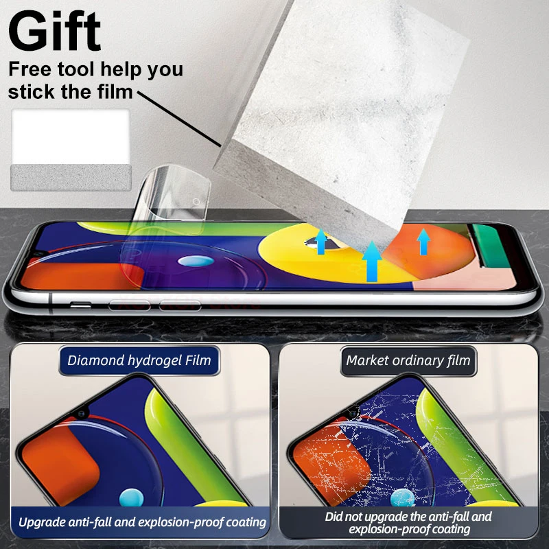 Film Protection écran Hydrogel Souple 180x120mm [3 Pièces] - Pour GPS, PC, écrans Voiture - Anti-rayures