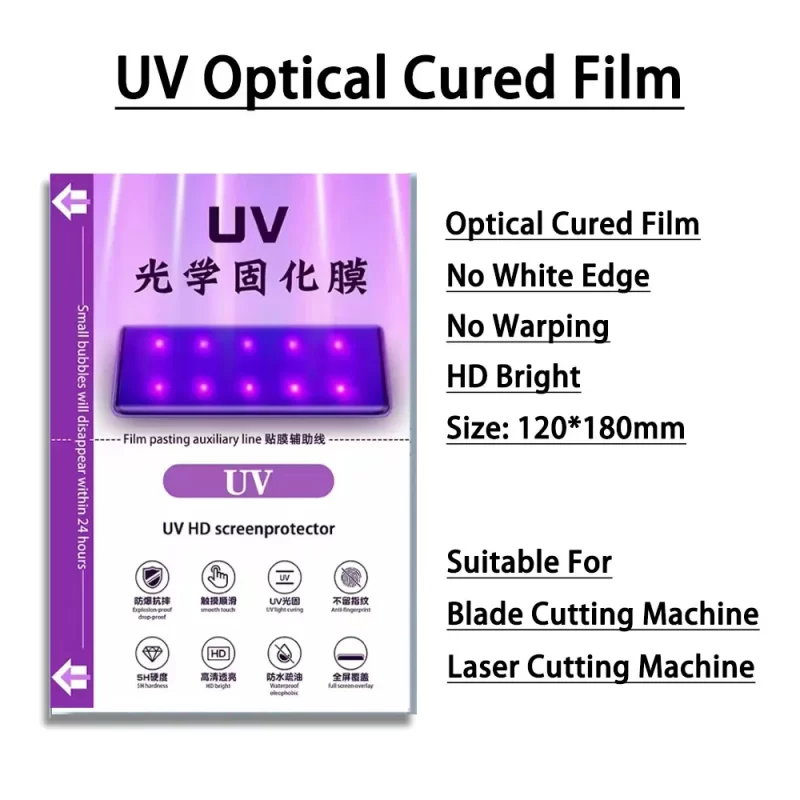 Resine Ecran Telephone