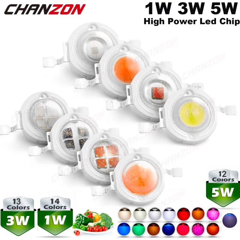 Neutral White Led