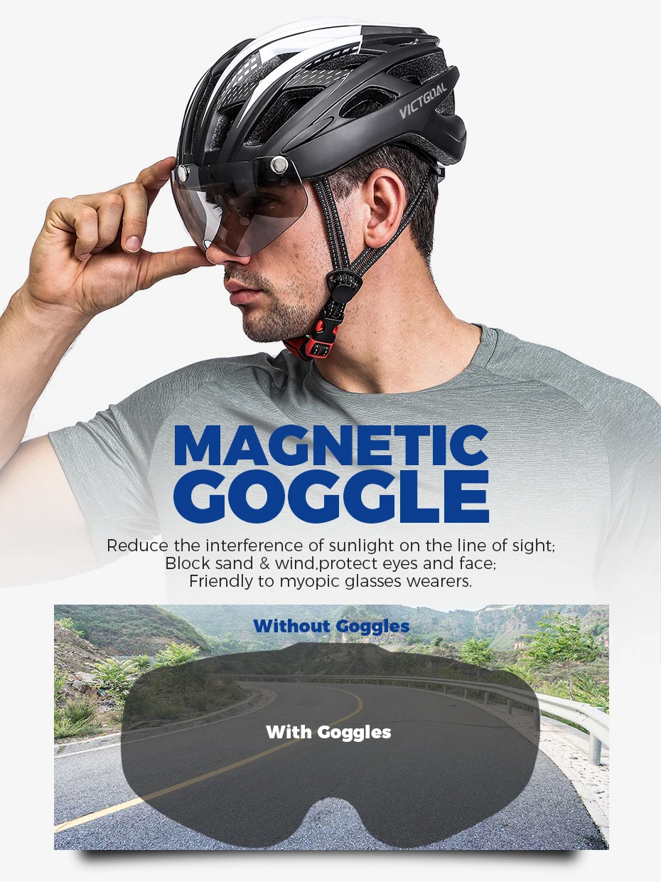 Lunettes magnétiques