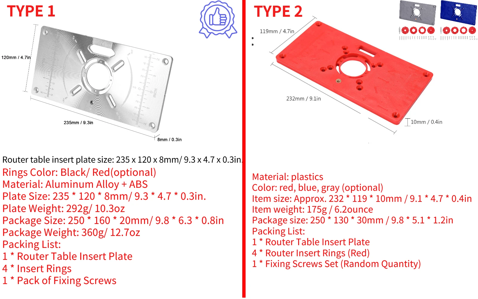Plaque d'insertion de type 1