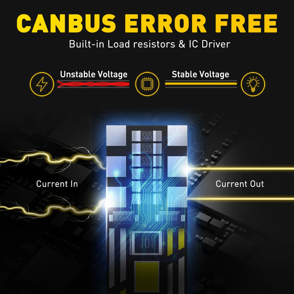 Canbus sans erreur