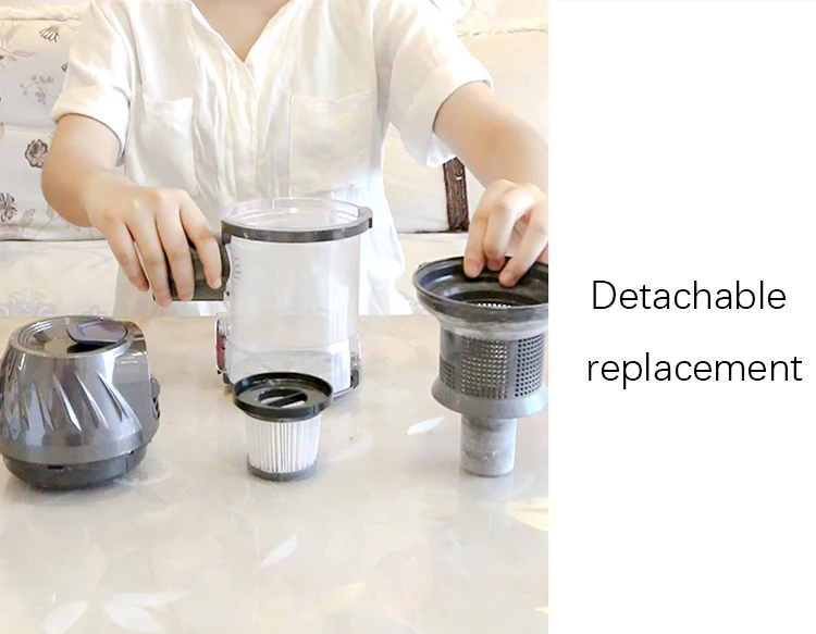 Consommables amovibles