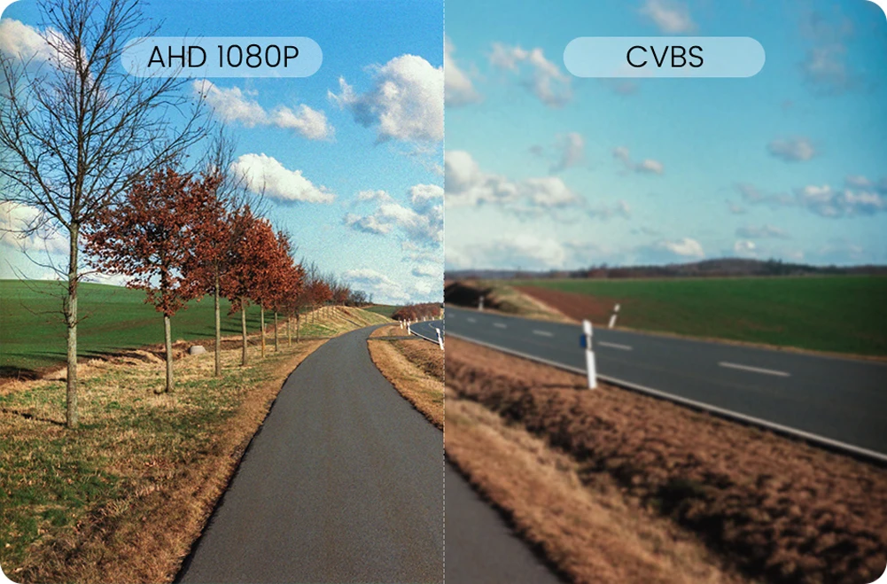 Caméra AHD1080P