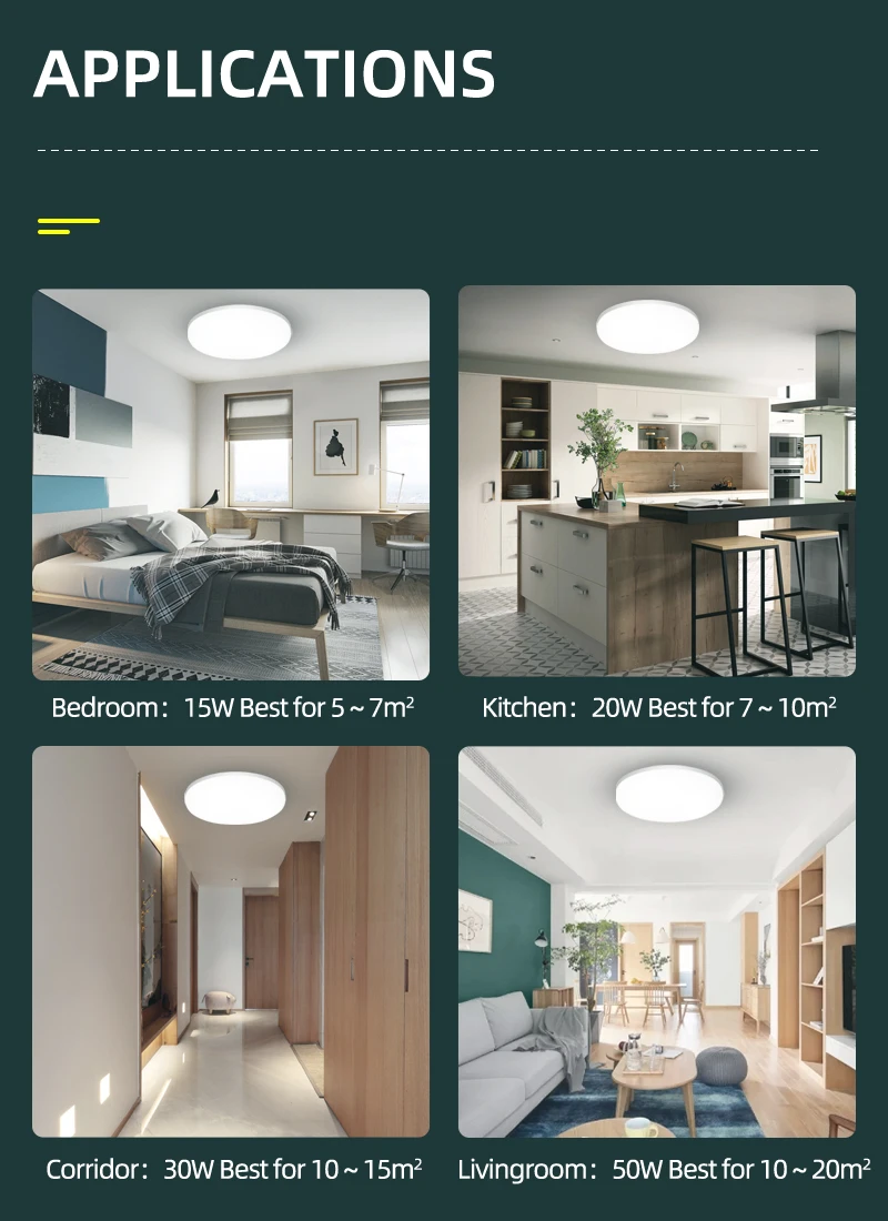 Affichage du produit