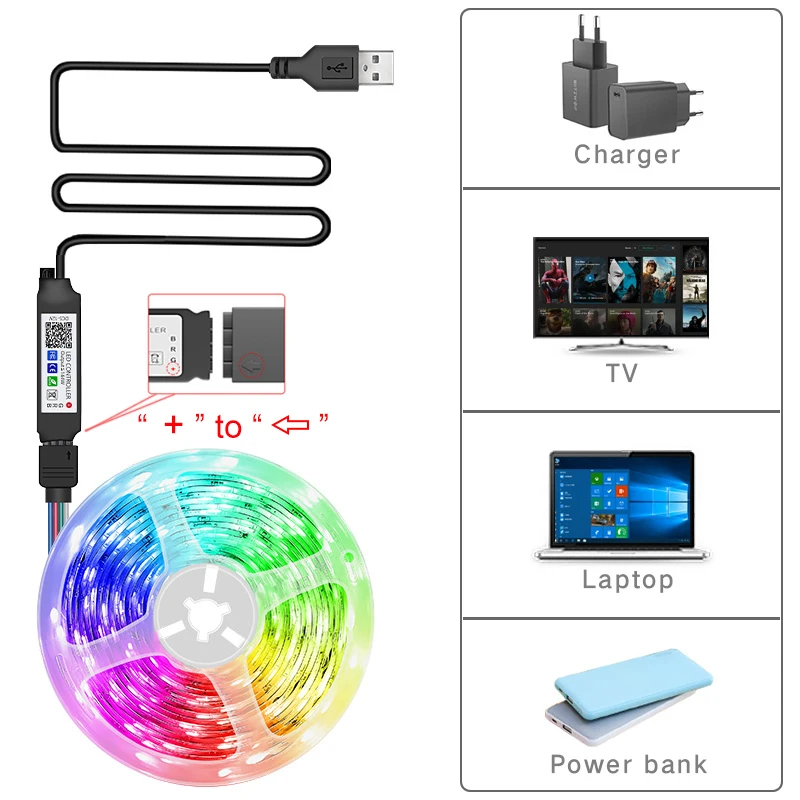 Bande LED USB
