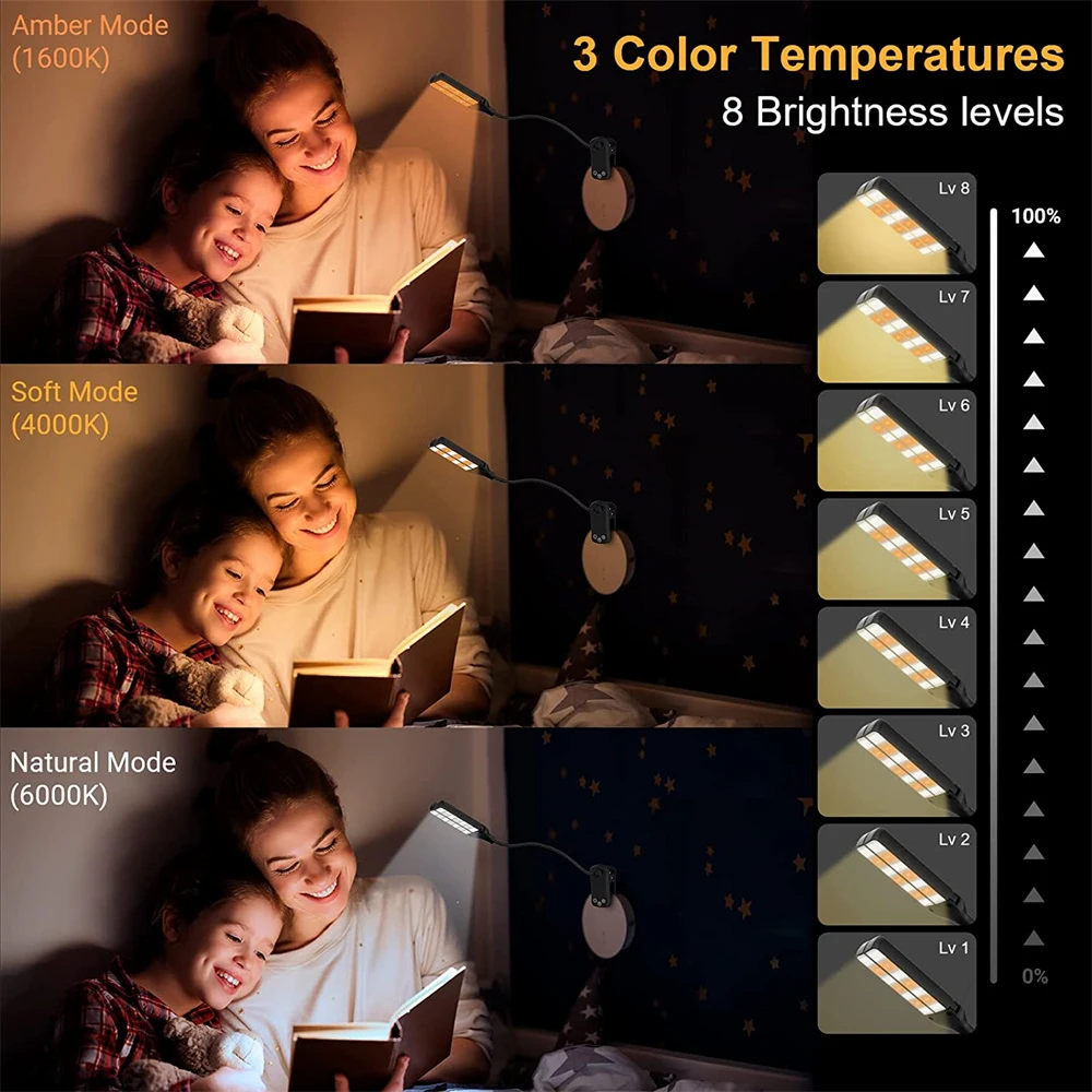 Lampe de lecture