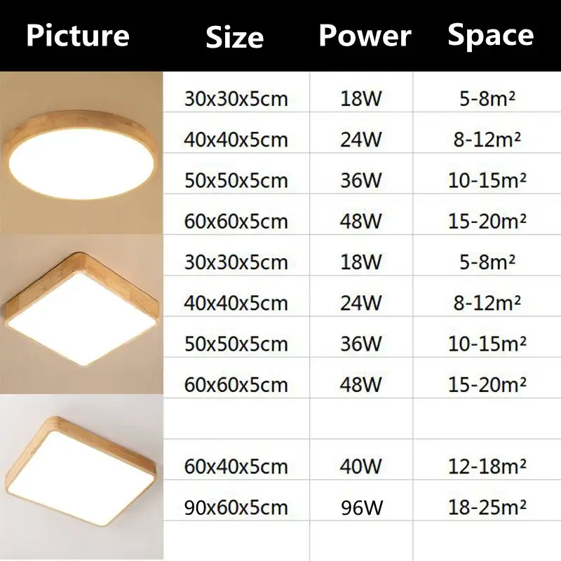 Plafonnier LED rond ou carré en bois