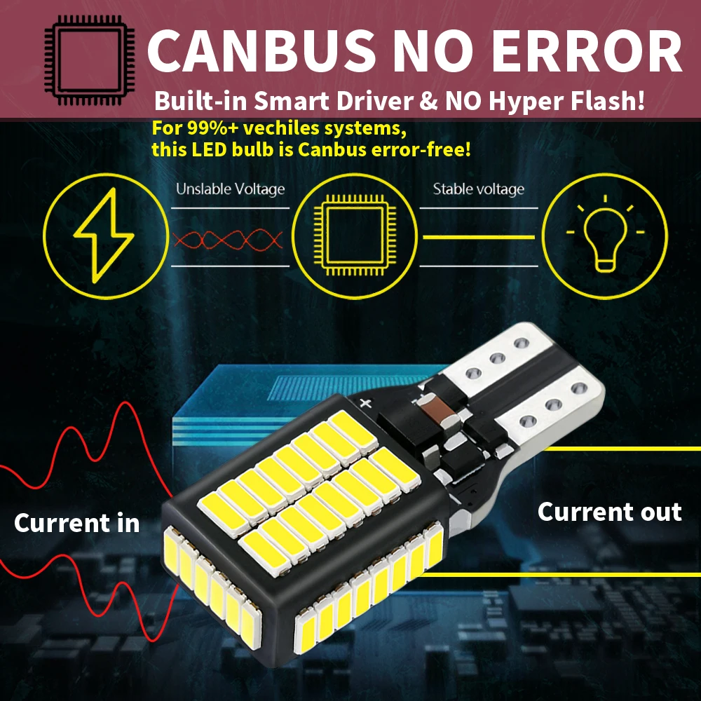 Lampe de recul LED Canbus pour BMW
