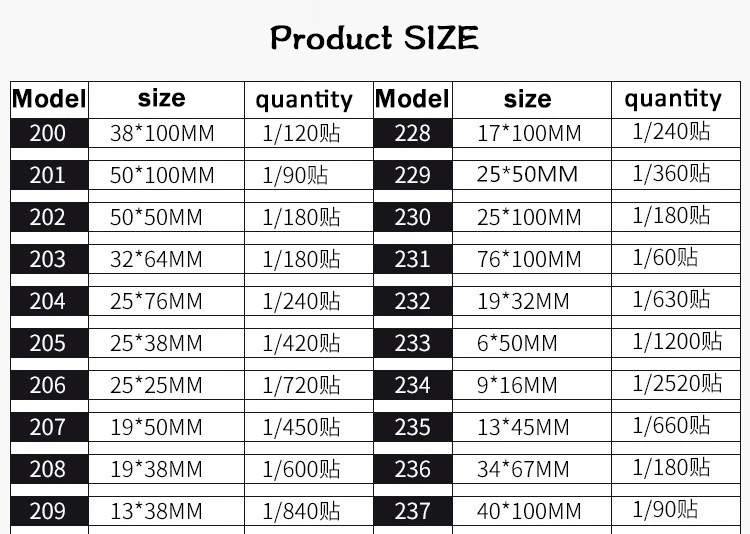 Étiquette autocollante en papier blanc