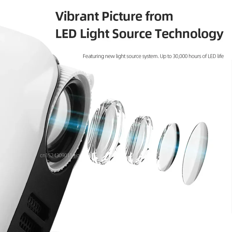 Mini vidéoprojecteur LED portable A2000