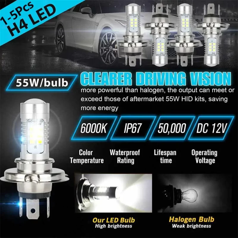 Ruban Led Ultra Puissant