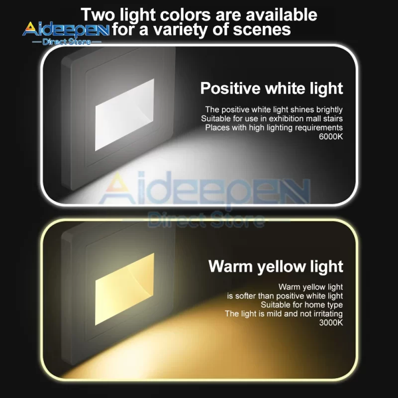 Oświetlenie Schodowe Led