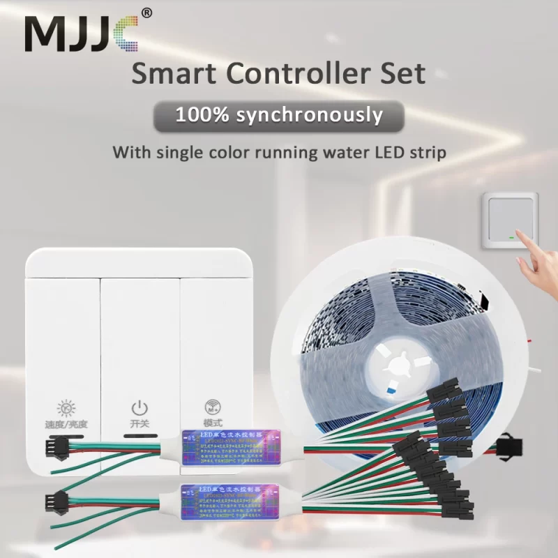 Systeme Led