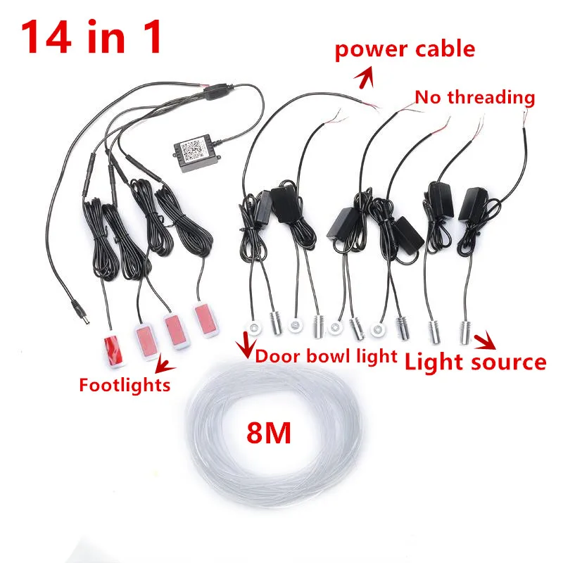 Led Fibre Optique Voiture