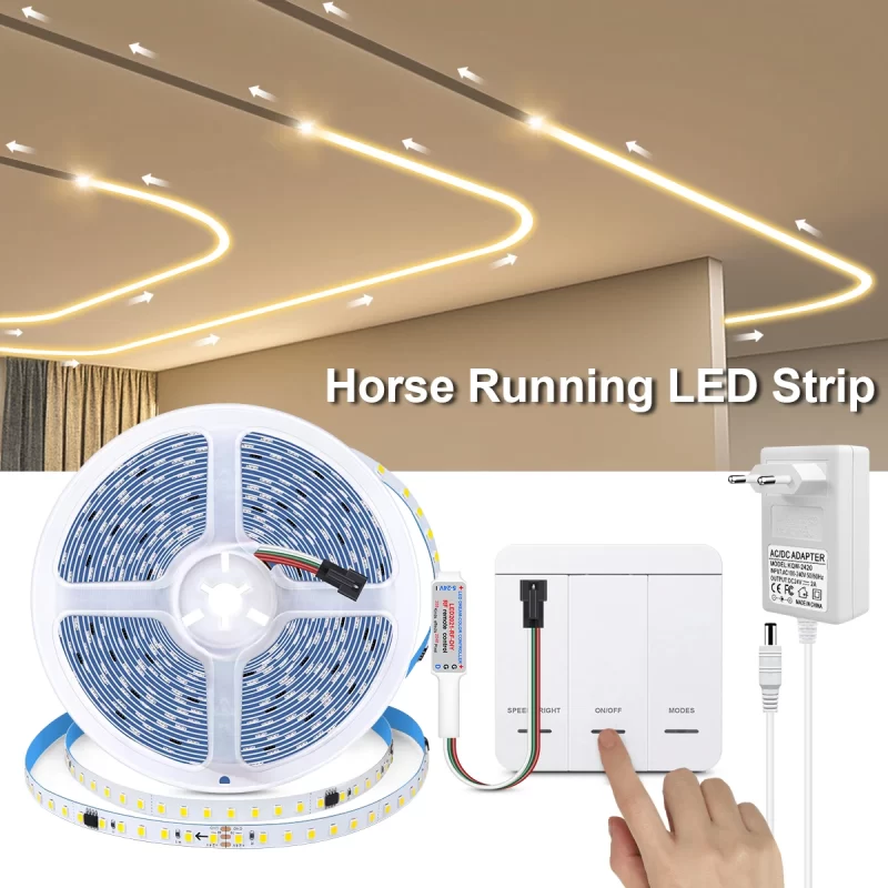 Systeme Led