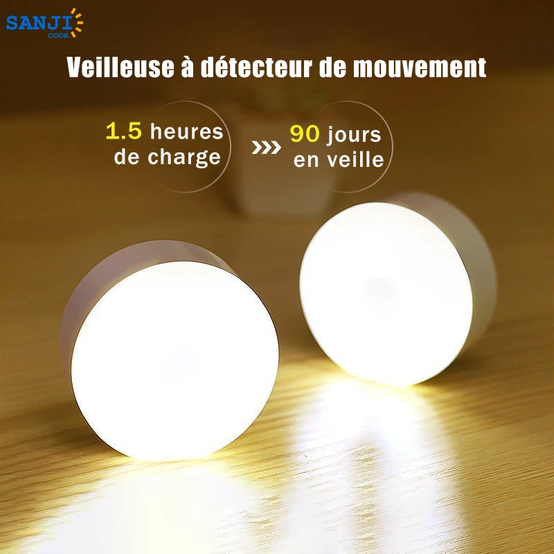 Led Discounts