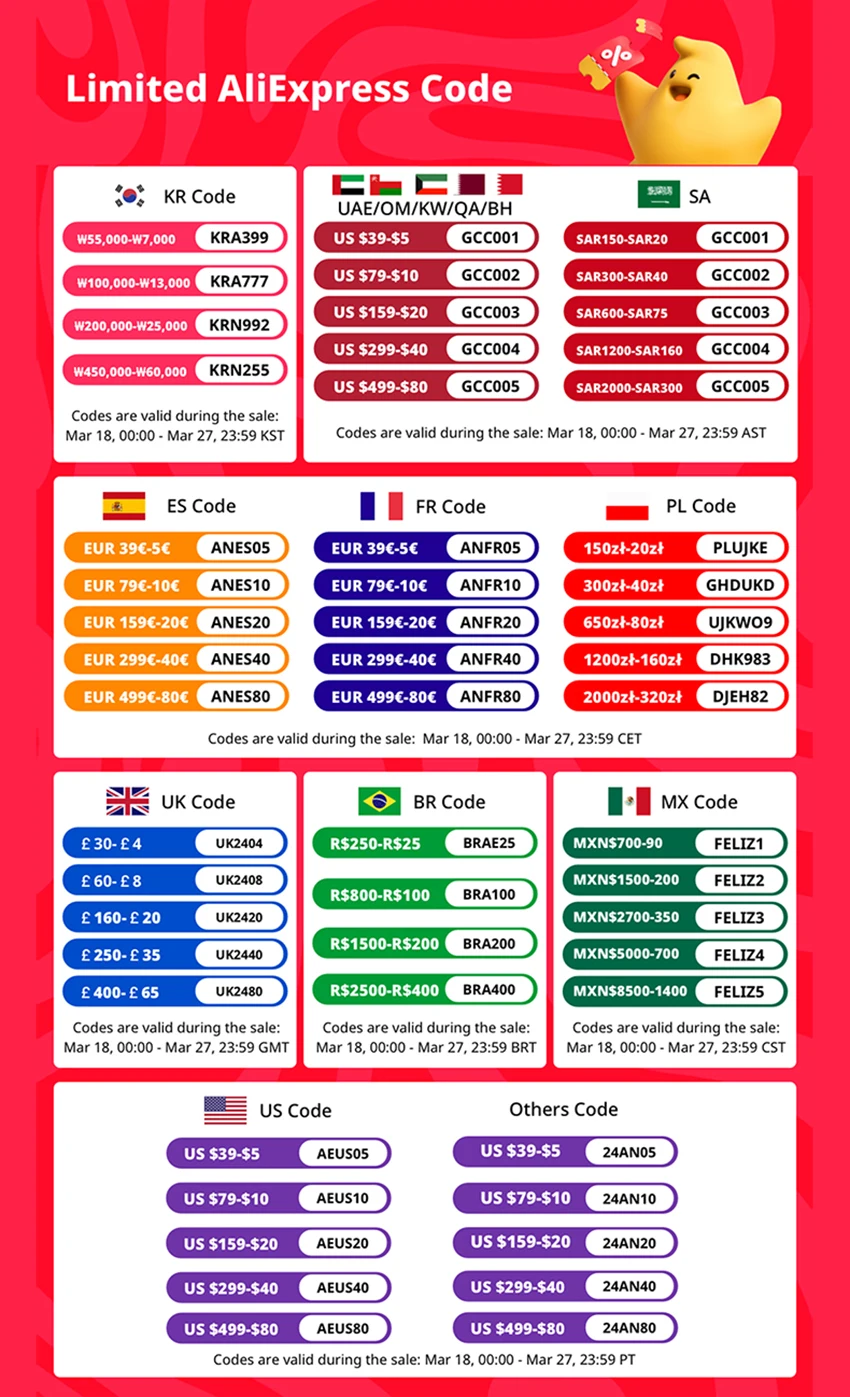 Moustiquaire auto-adhésive