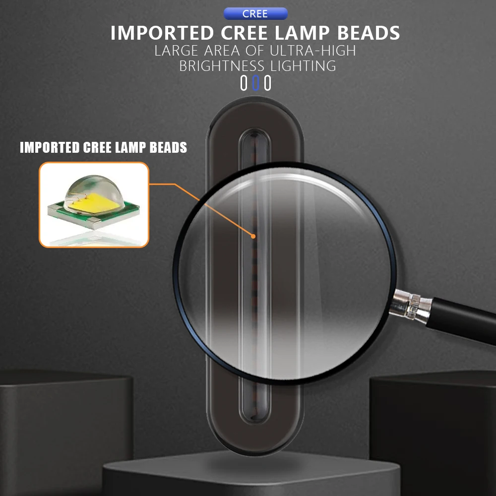 Clignotants arrière de frein à 18 LED