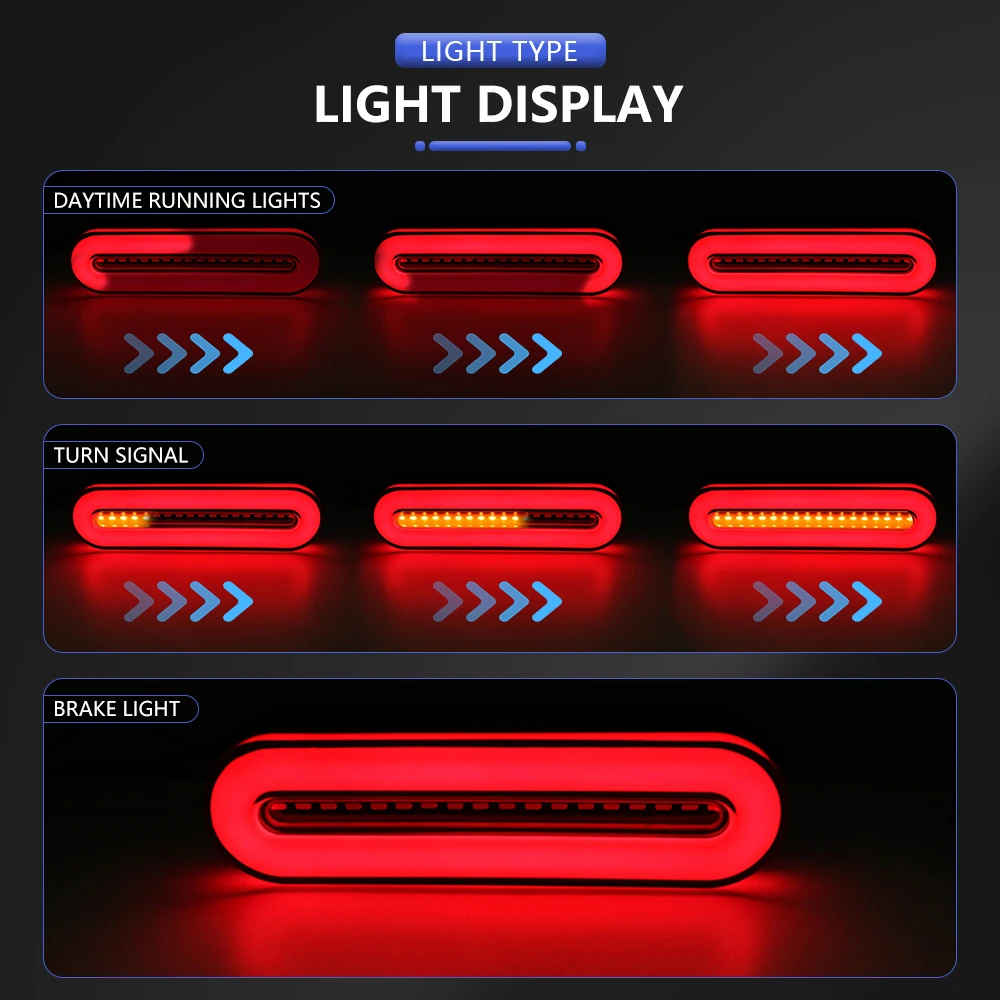 Clignotants arrière de frein à 18 LED