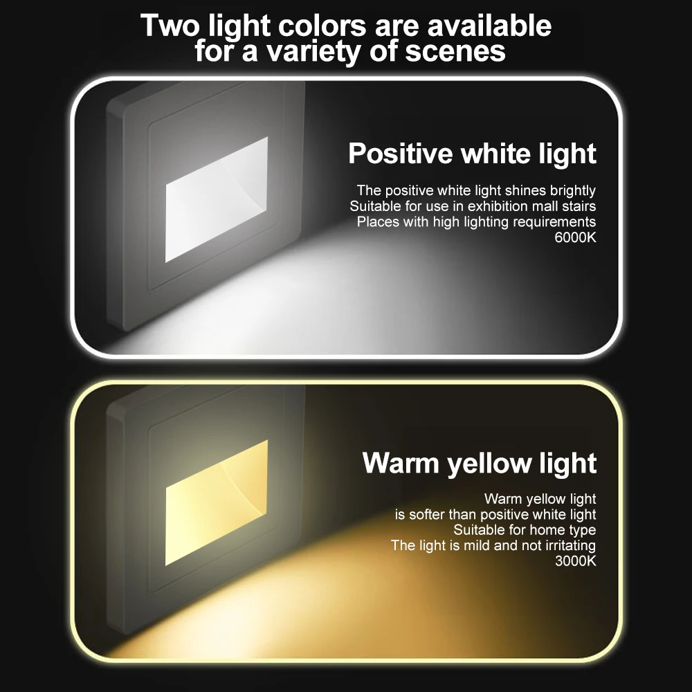 Encastré LED Applique Murale