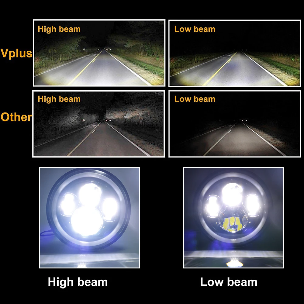 Lampe frontale LED 7 pouces