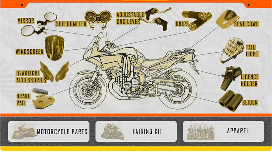 Pare-Brise Noir de Haute Qualité pour Moto