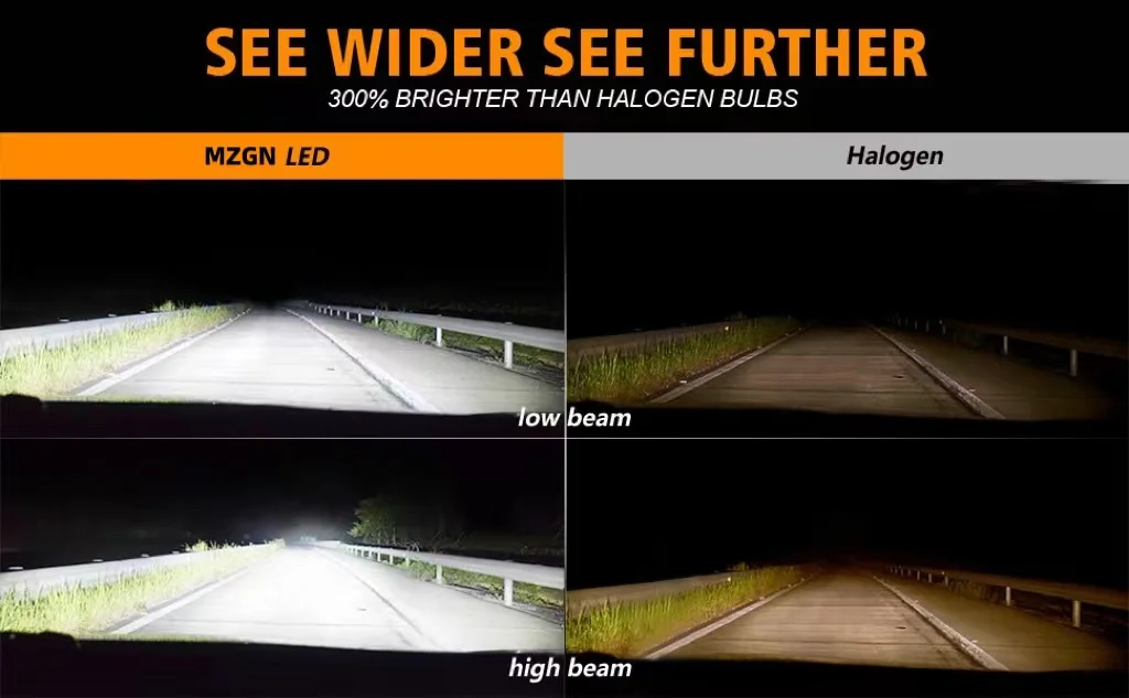 500% brightness upgrade