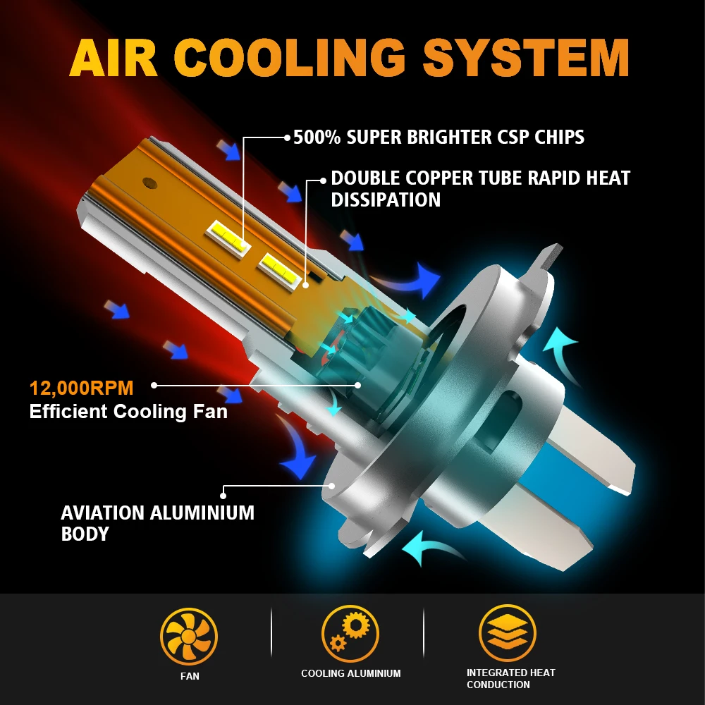 Advanced cooling system