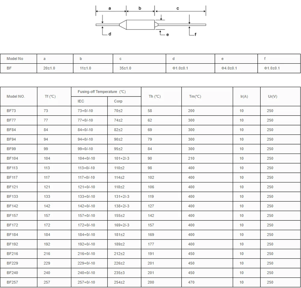 Image 2 du Fusible thermique résistant à 117 degrés Celsius