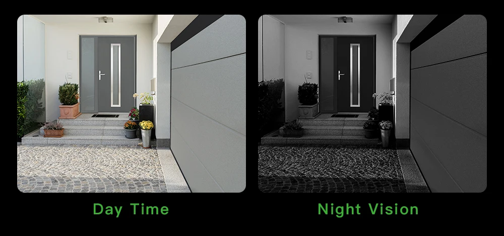 Image de la vision nocturne