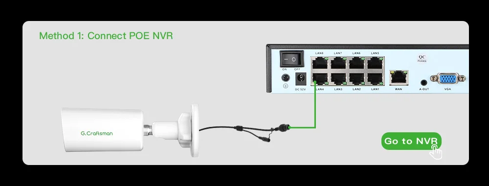 Image des caractéristiques POE