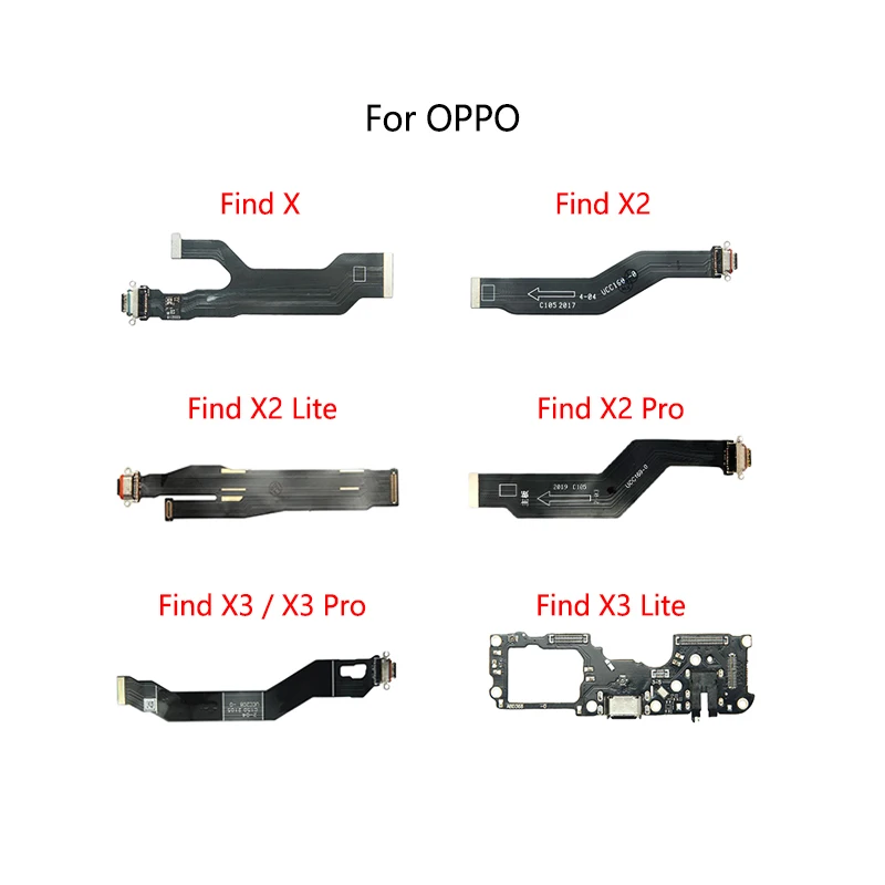 Oppo Find X3 Lite Ecran